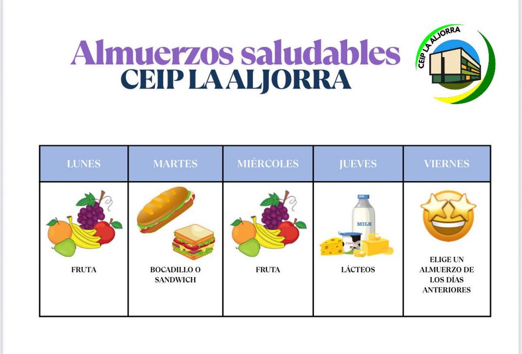 🥗 ¡El CEIP La Aljorra apuesta por los almuerzos saludables!
