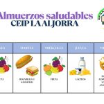 🥗 ¡El CEIP La Aljorra apuesta por los almuerzos saludables!